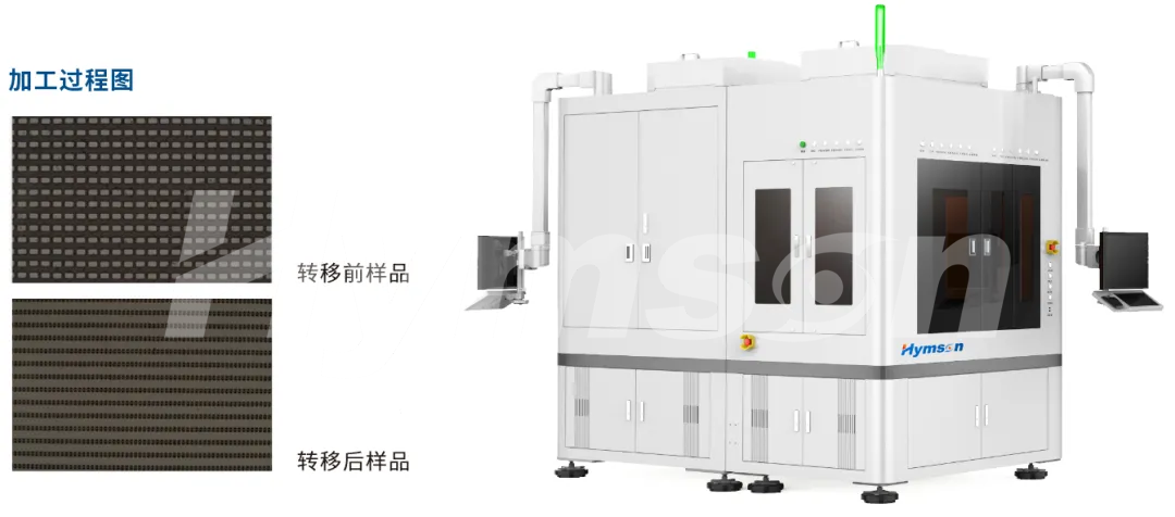 高效高良率：好运彩Micro LED巨量转移与焊接解决方案