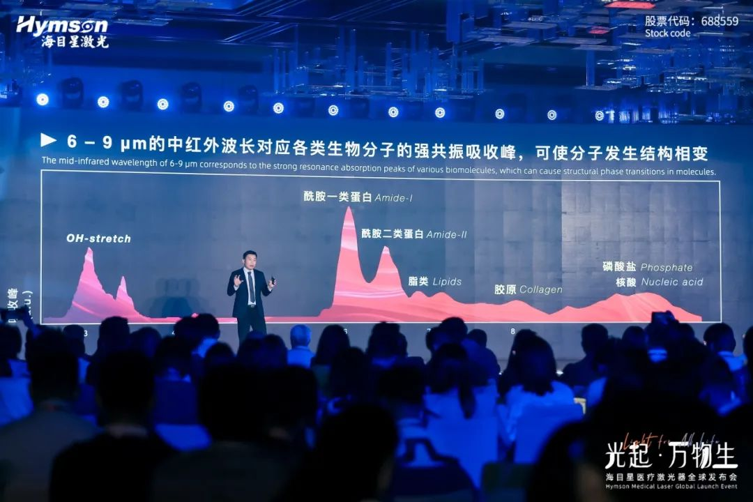 飞秒激光器厂家好运彩：推动医疗领域技术革新